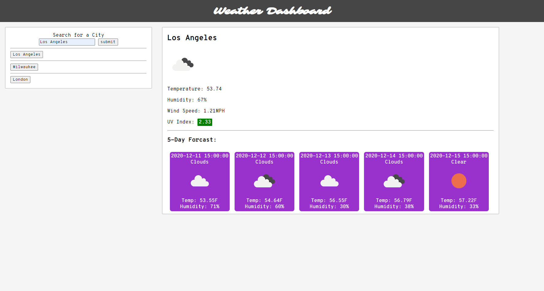 Weather Forcast Image